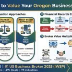 How to Value Your Oregon Business Correctly